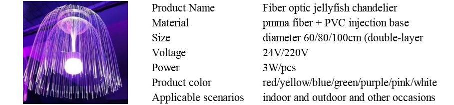 76658d281474023fd01e58931c29eb7