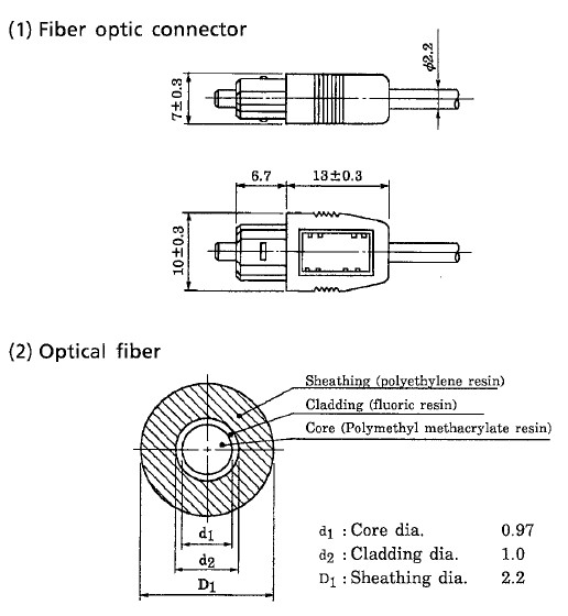 TOCP172 (2)