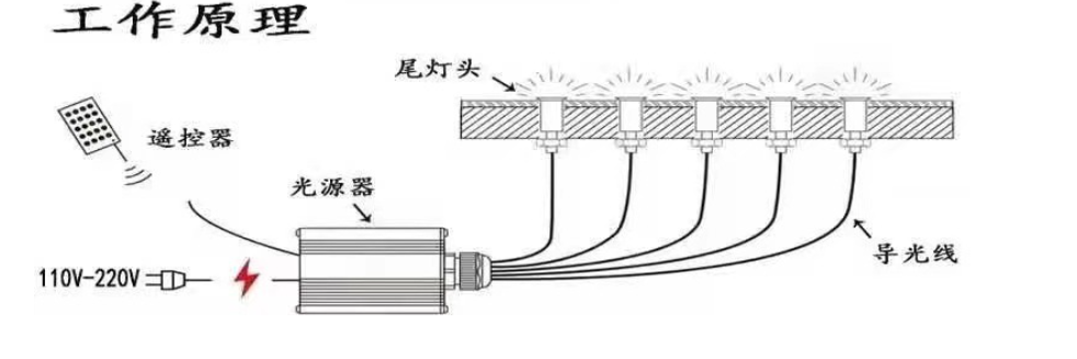f1919931e4735eb5e96312f5ba3869f