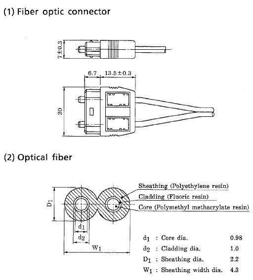 Toshiba TOCP255 Fiber Optic Component: Connector Dimensions + Fiber Layer Structure (Core/Cladding/Jacket) Drawing