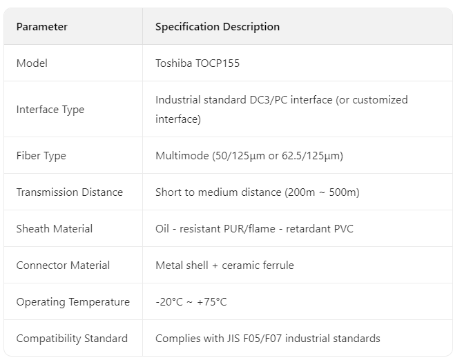 Toshiba TOCP155 optical cable specs: industrial standard, multimode fiber, metal + ceramic connector