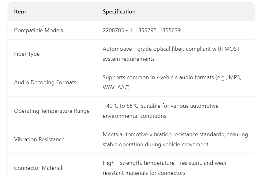 Technical Specifications