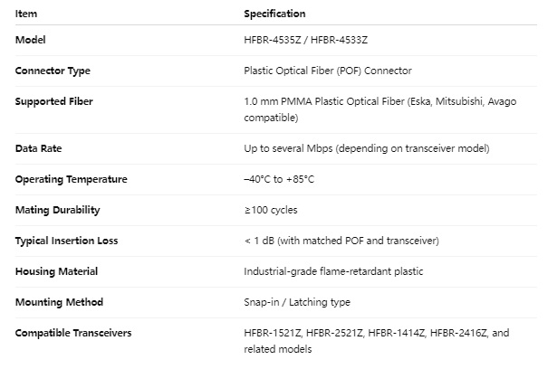 Technical Specifications
