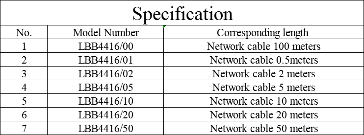 Bosch LBB 4416/00 100 Fiber Optic Network Cable for CCU to Audio Expander